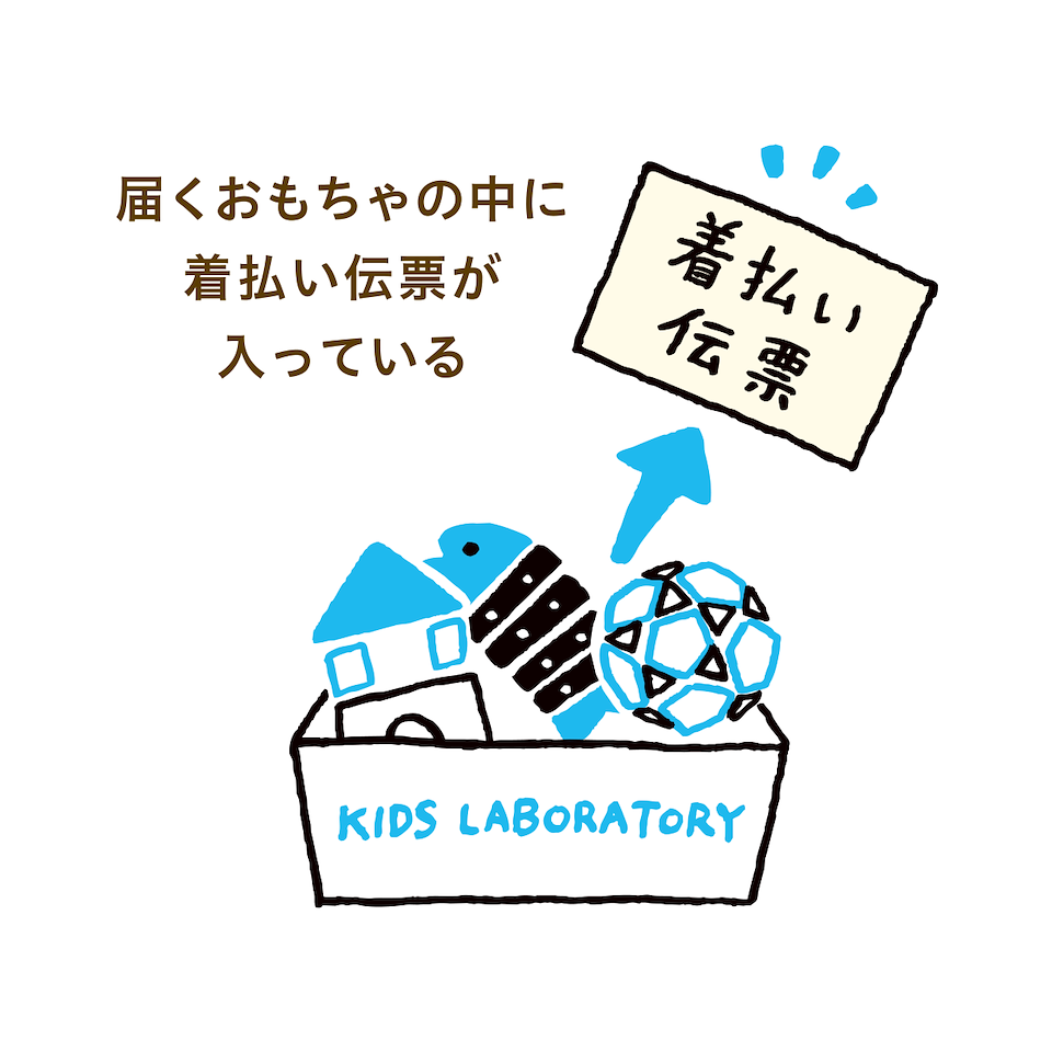 おもちゃの返却用の箱と着払い伝票