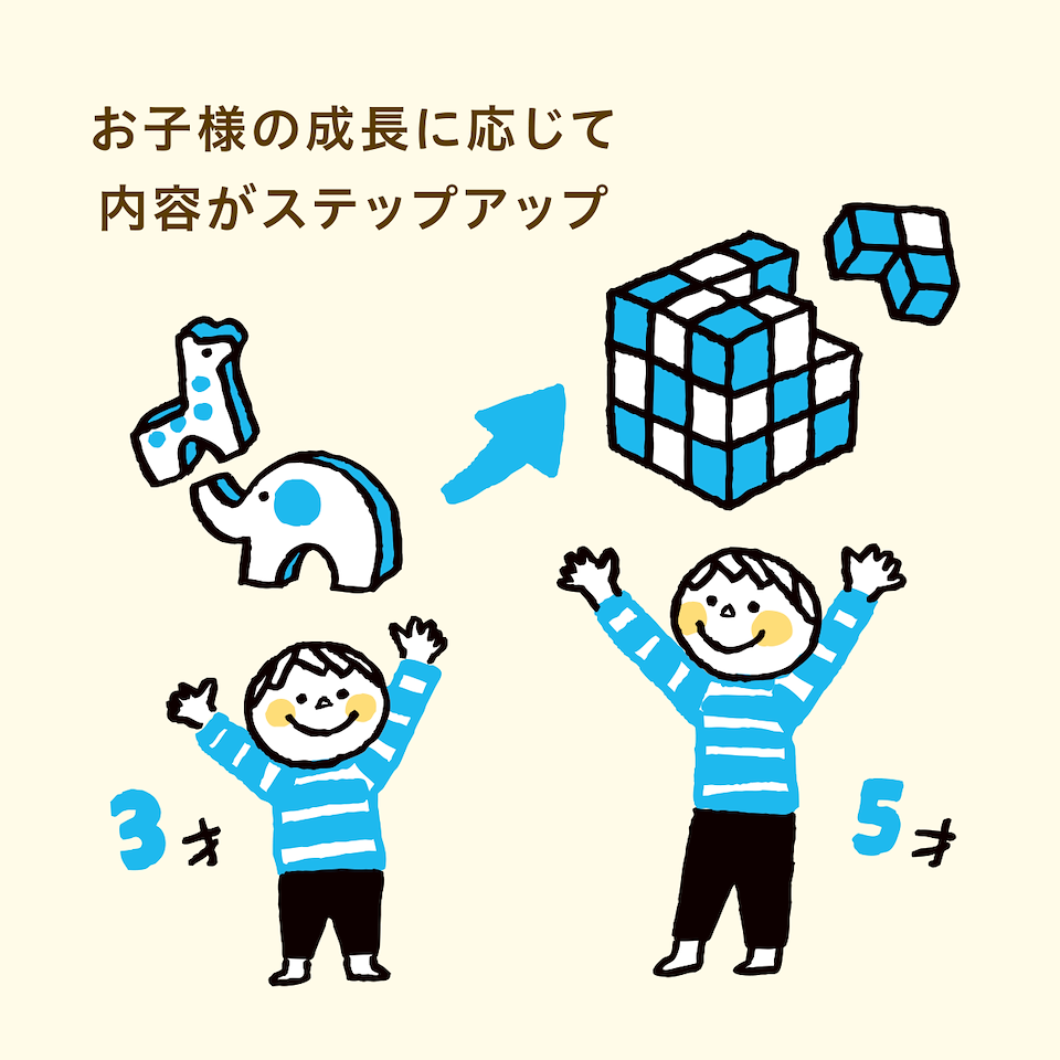 成長に合わせて入れ替わる知育おもちゃ