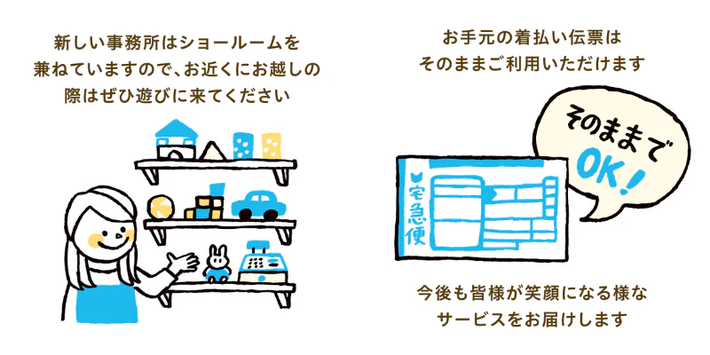知育玩具やおもちゃのレンタル・サブスク キッズラボラトリー　新オフィス 概要とご案内