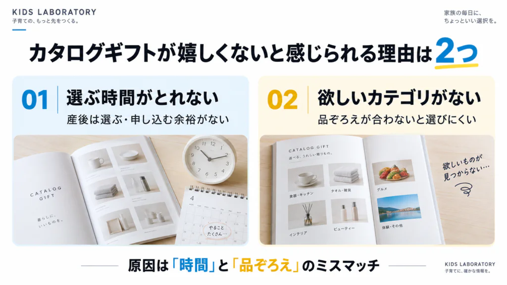 カタログギフトが嬉しくない理由を2点でまとめたシンプルな図解