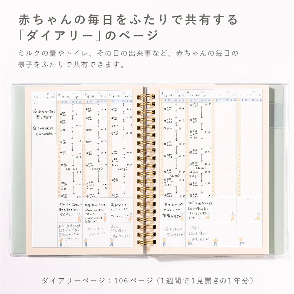 ふたりで書く育児日記