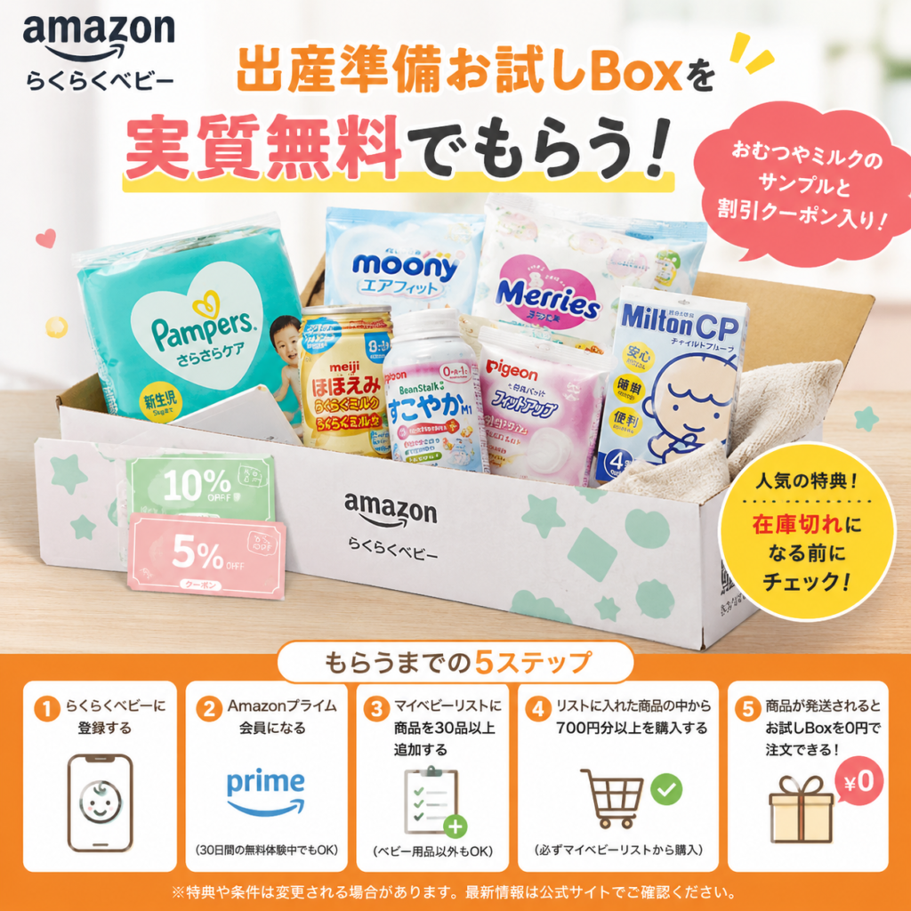 Amazonらくらくベビーの出産準備お試しBox