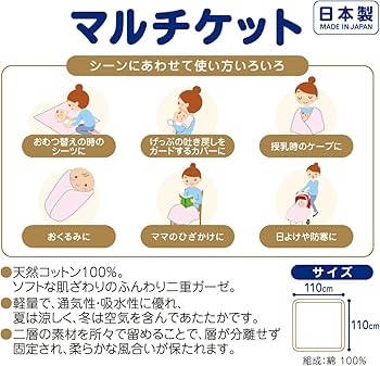 やわらかガーゼマルチケット（テディ＆もくば）