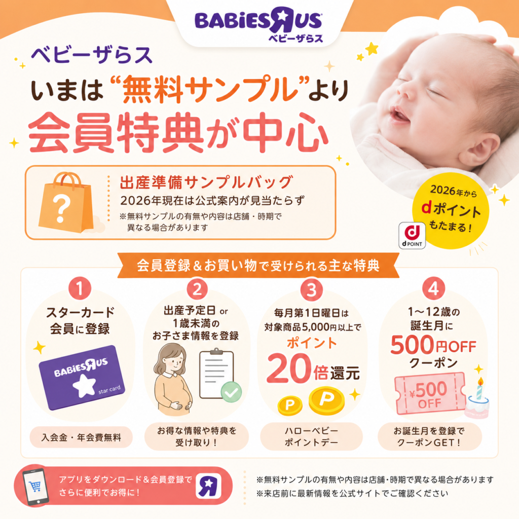 ベビーザらスのプレママ向け会員特典とクーポン