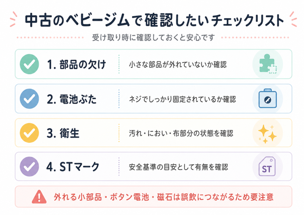 中古のベビージムで確認したいチェックリストの図