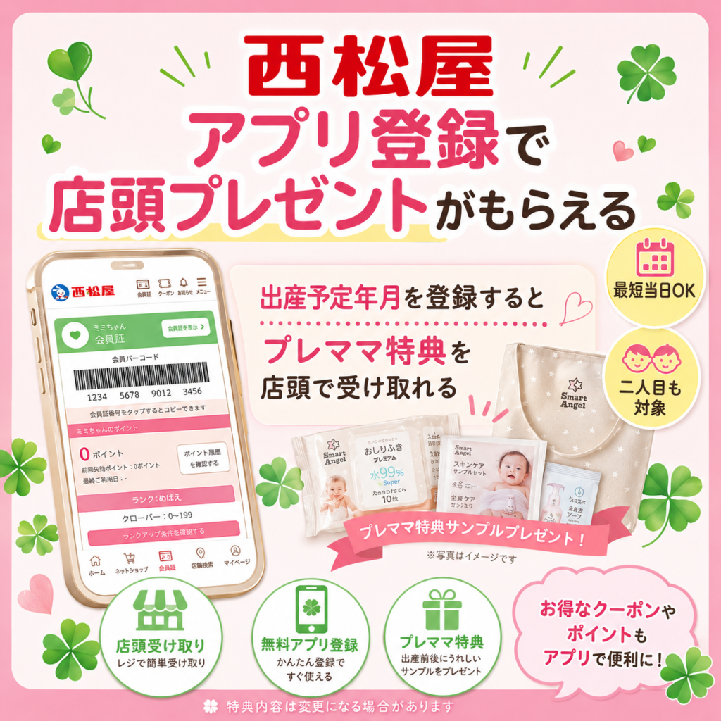 西松屋のプレママ特典で店頭プレゼントを受け取るイメージ