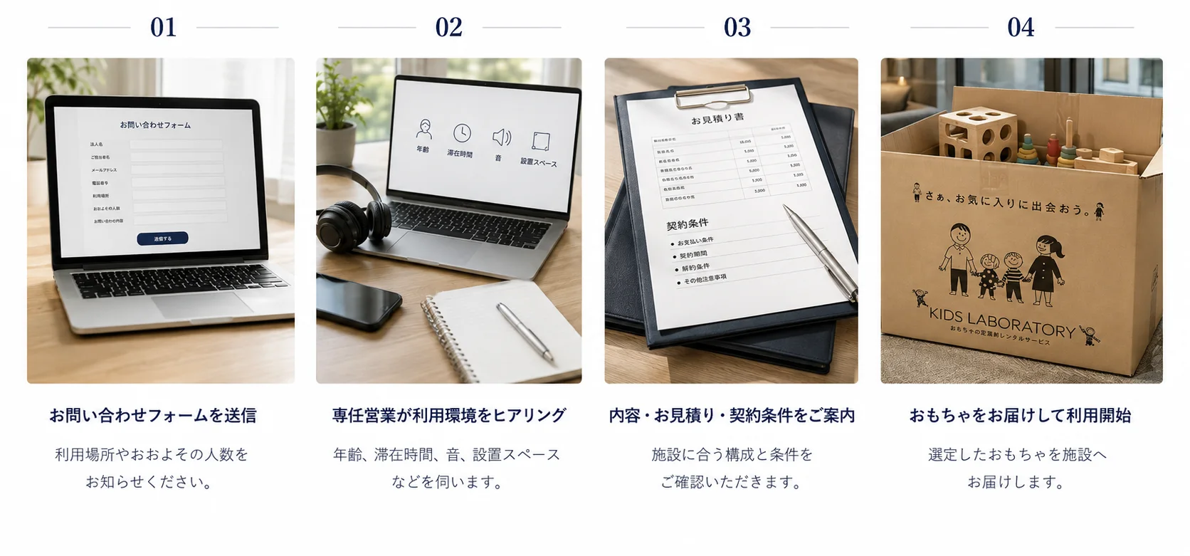 お申し込みの流れ。01 お問い合わせフォームを送信。02 専任営業が利用環境をヒアリング。03 内容・お見積り・契約条件をご案内。04 おもちゃをお届けして利用開始。