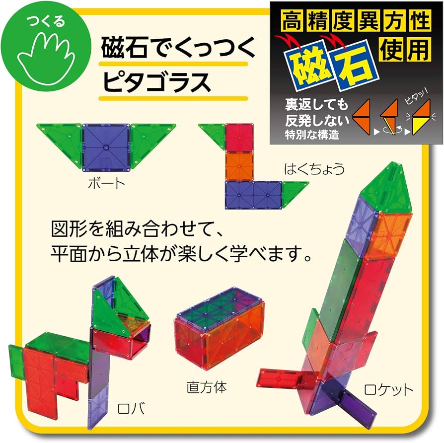 ピープル：つくって、考えて、解けるから、図形の勉強に役立つ PGS-108