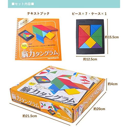 エド・インター：能力タングラム