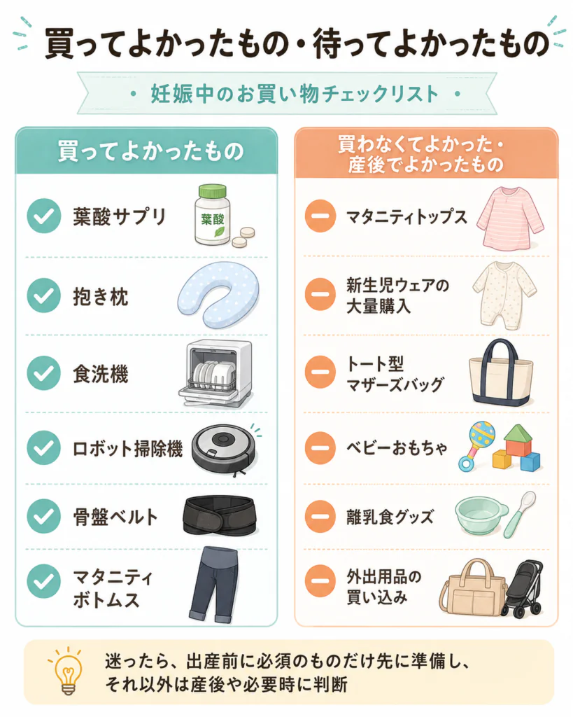 買ってよかったものと買わなくてよかったものを対比した一覧チェックリスト_2