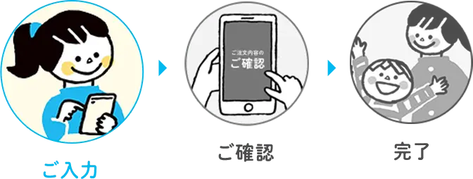 ご入力、ご確認、完了の流れ